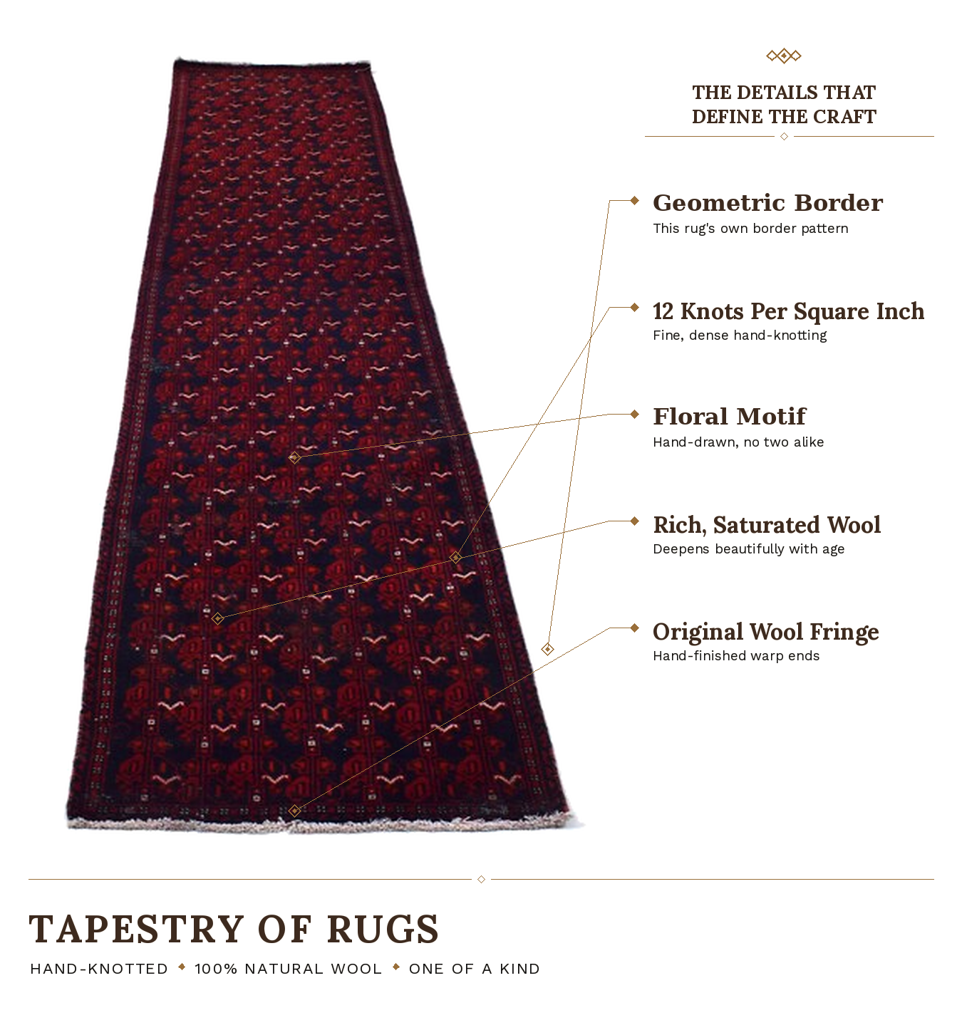 SHR327 product infographic