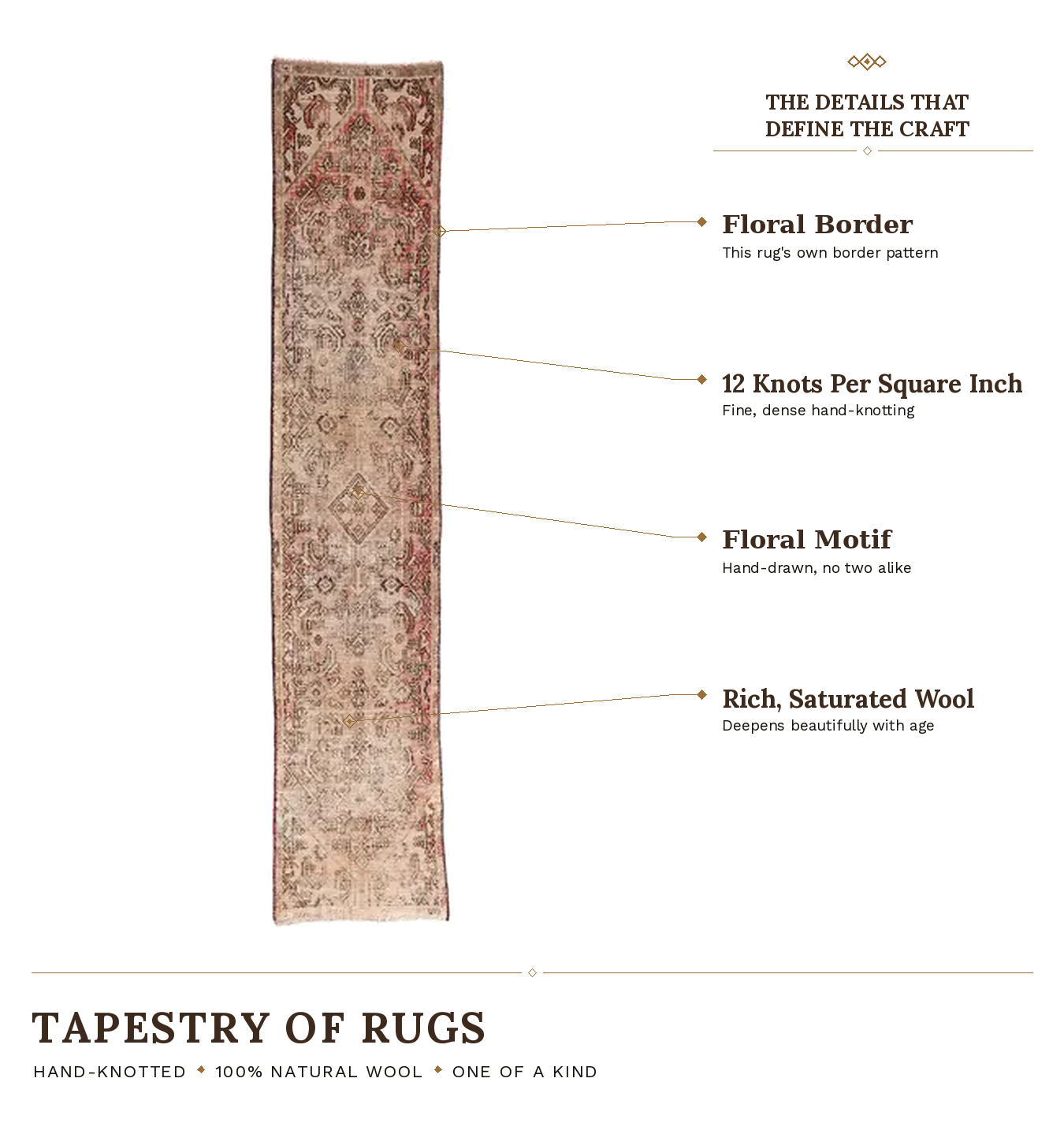 SHR628 product infographic