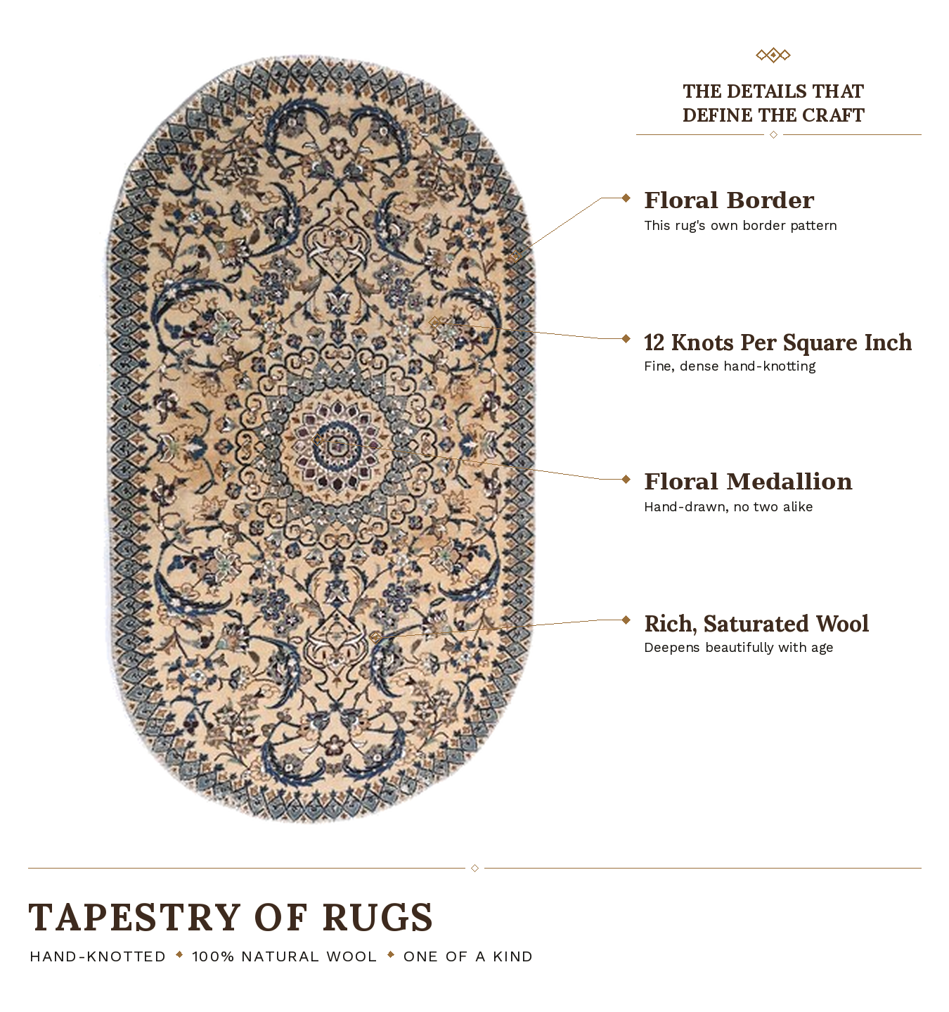 SHR600 product infographic