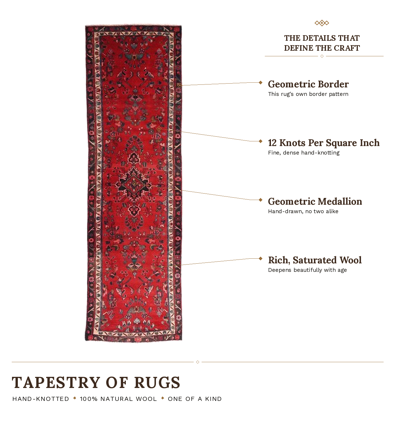 SHR632 product infographic