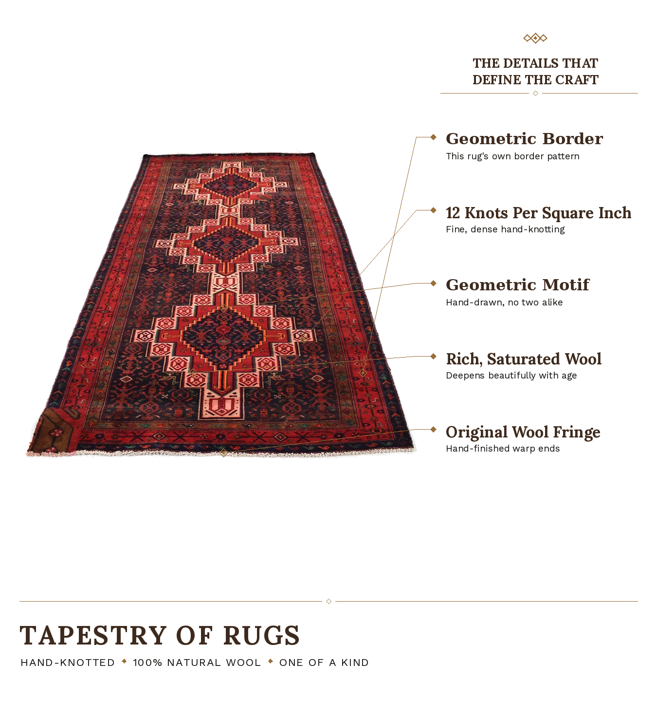 SHR242 product infographic