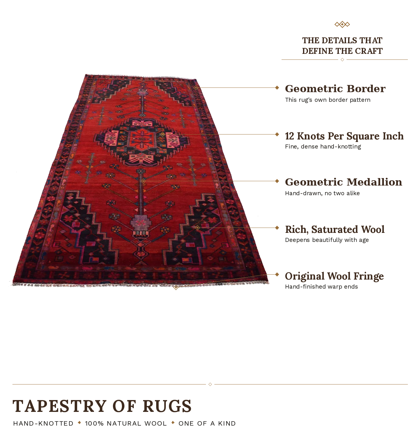 SHR291 product infographic