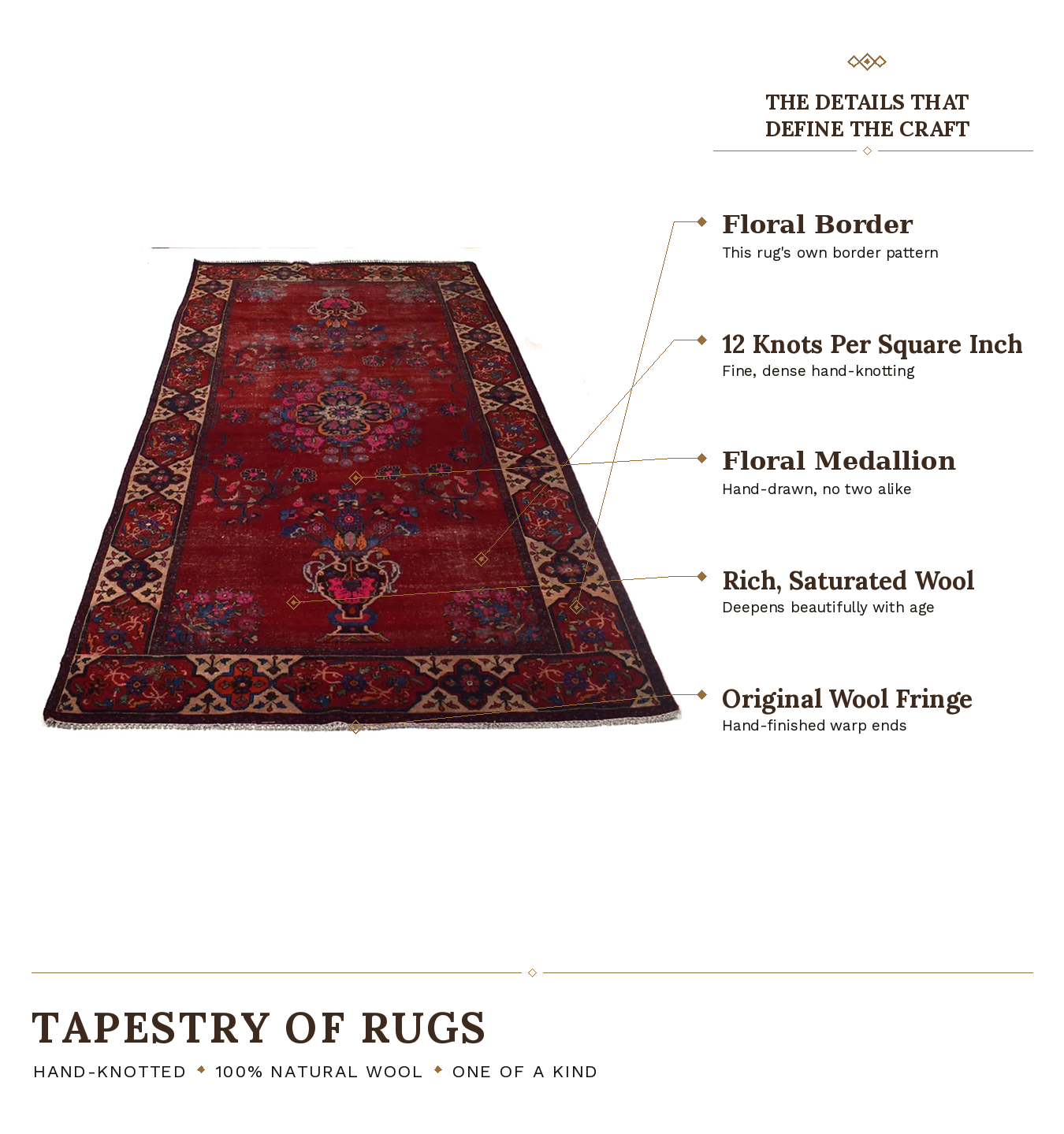 SHR332 product infographic