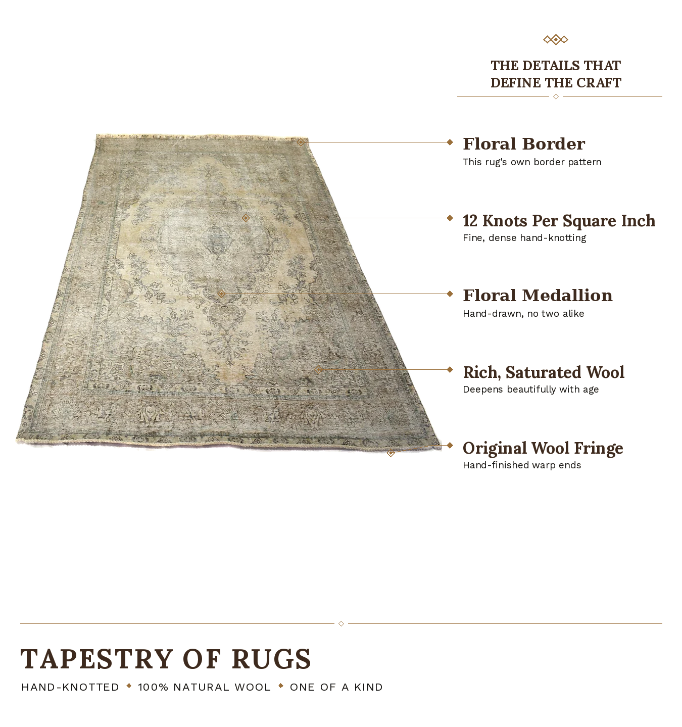 TWW345 product infographic