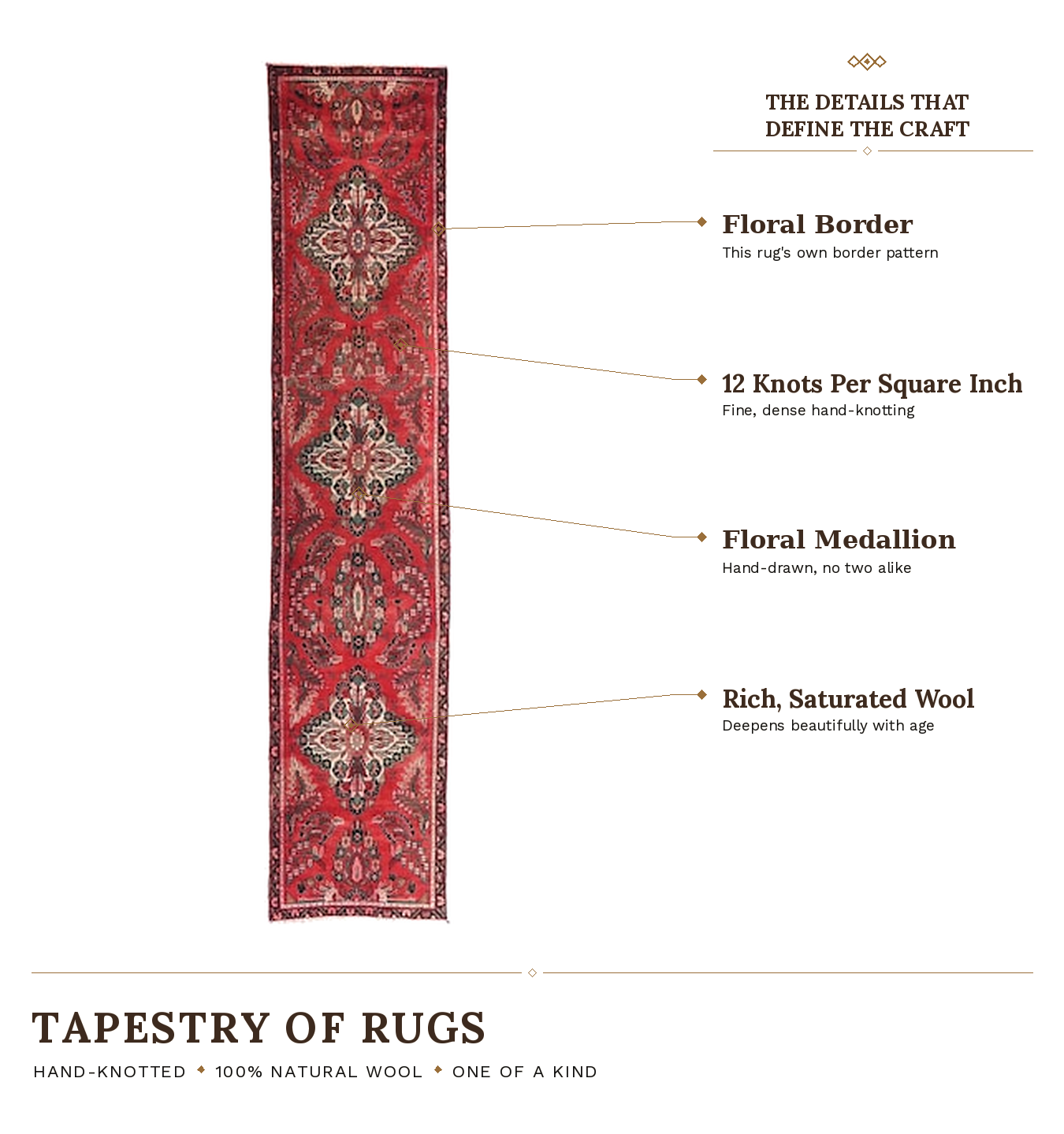 SHR644 product infographic