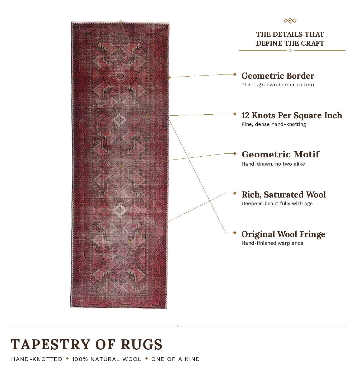 SHR617 product infographic