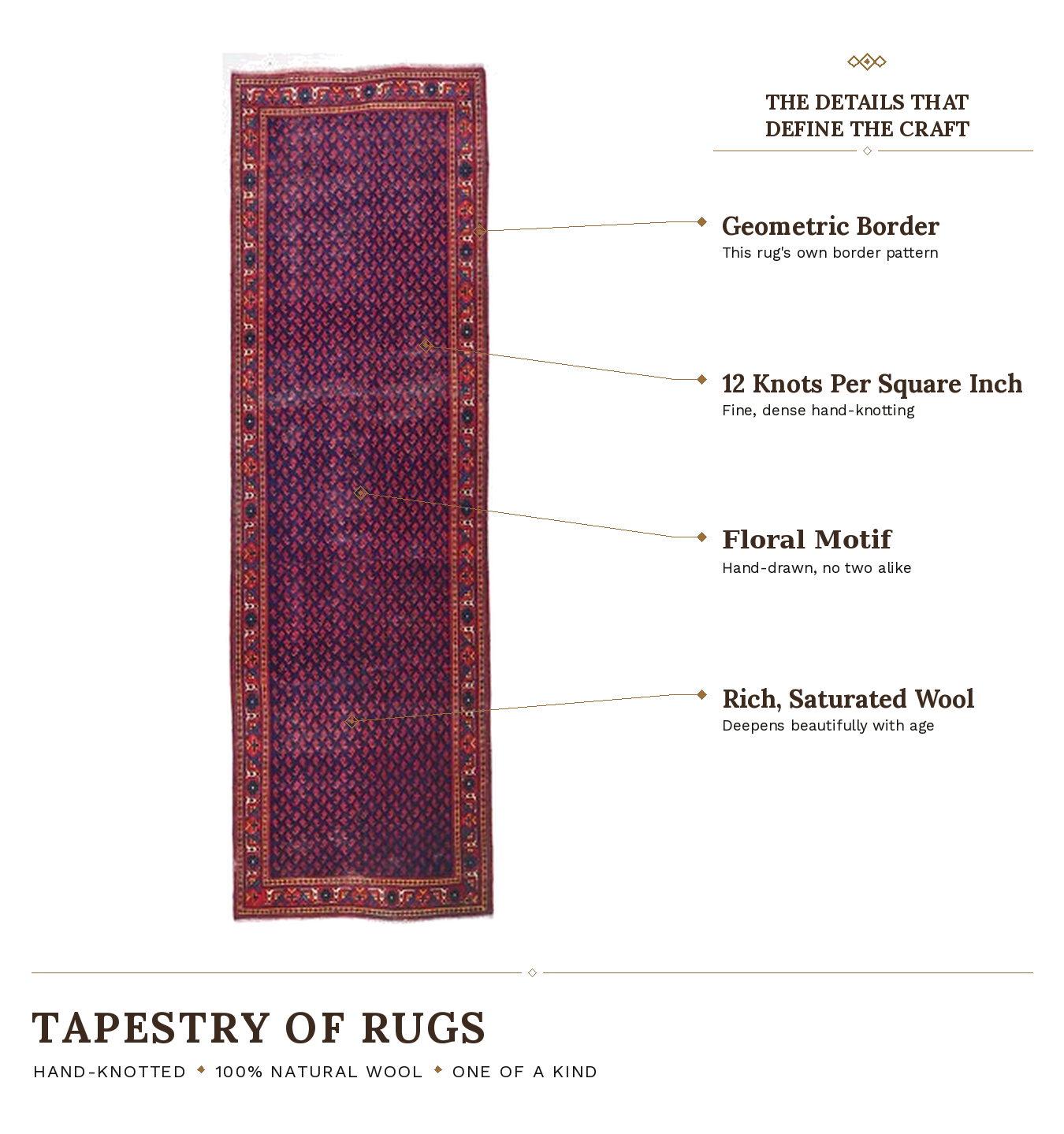 SHR693 product infographic