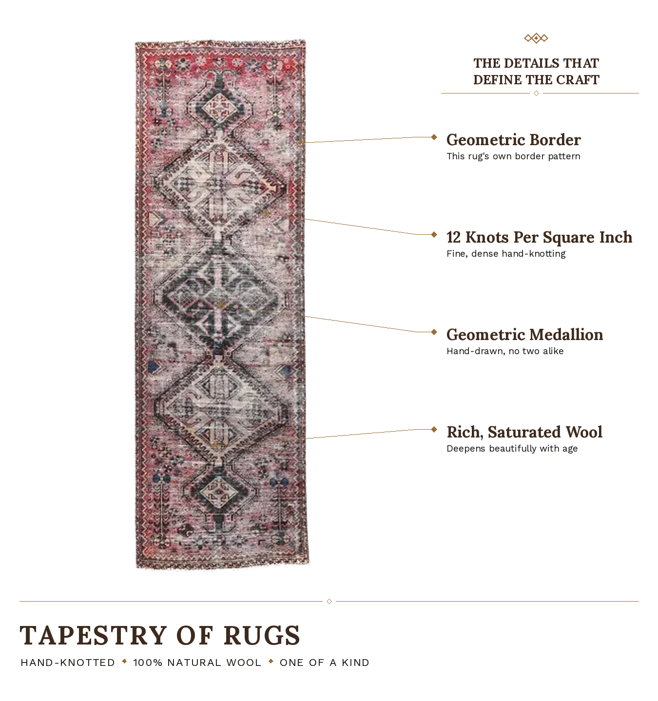 SHR685 product infographic