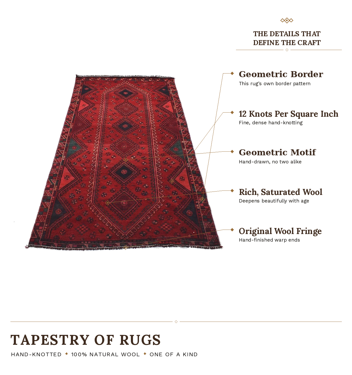 SHR272 product infographic