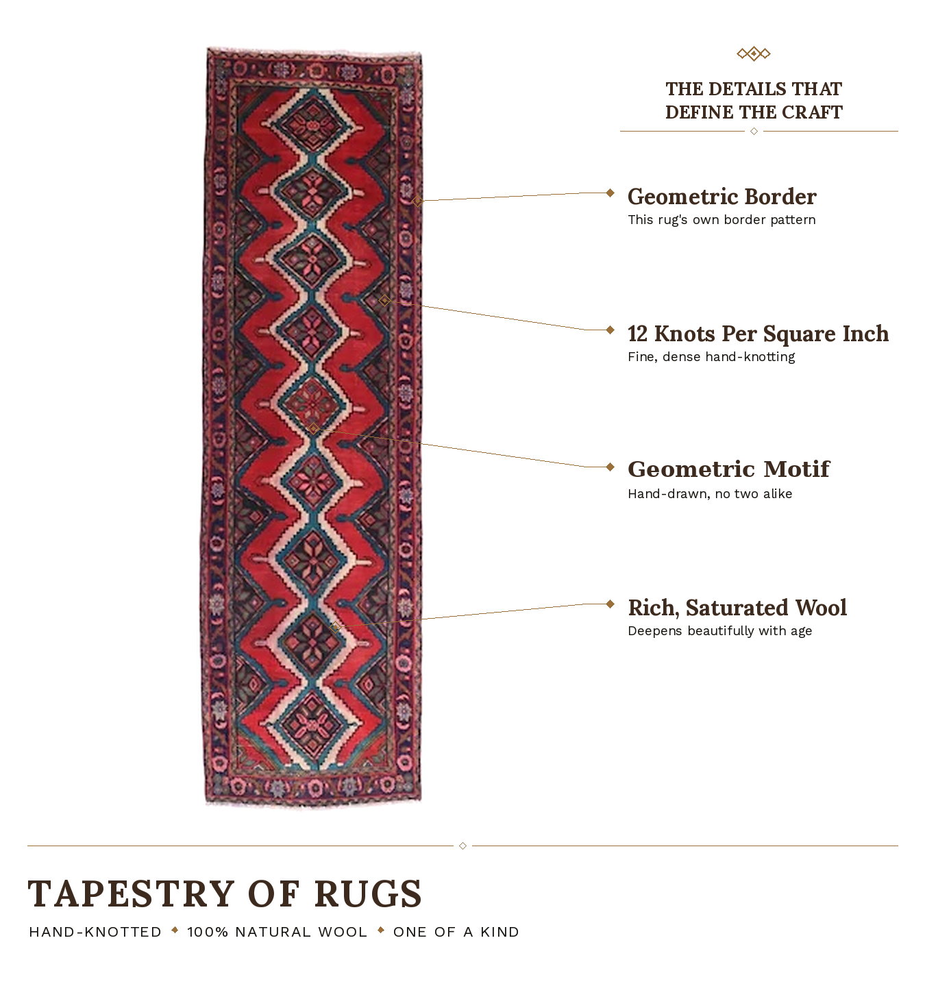 SHR605 product infographic