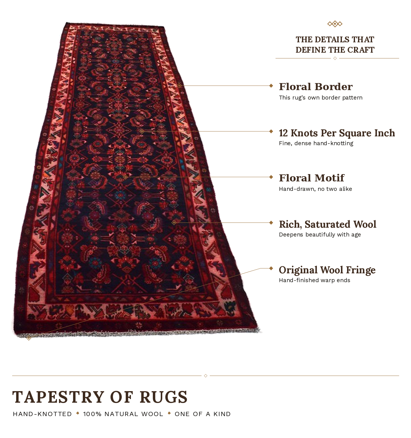SHR325 product infographic