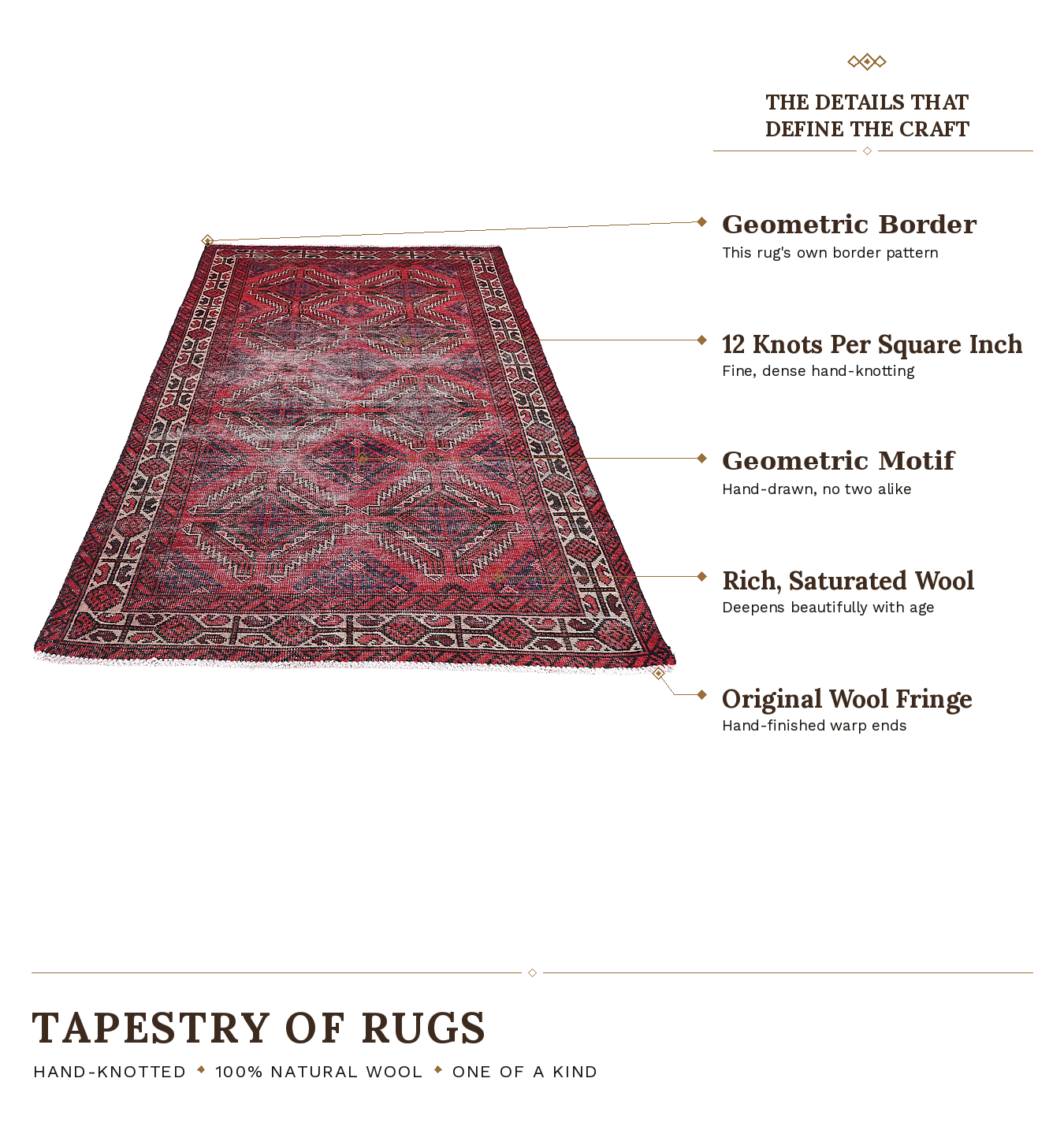 SHR421 product infographic