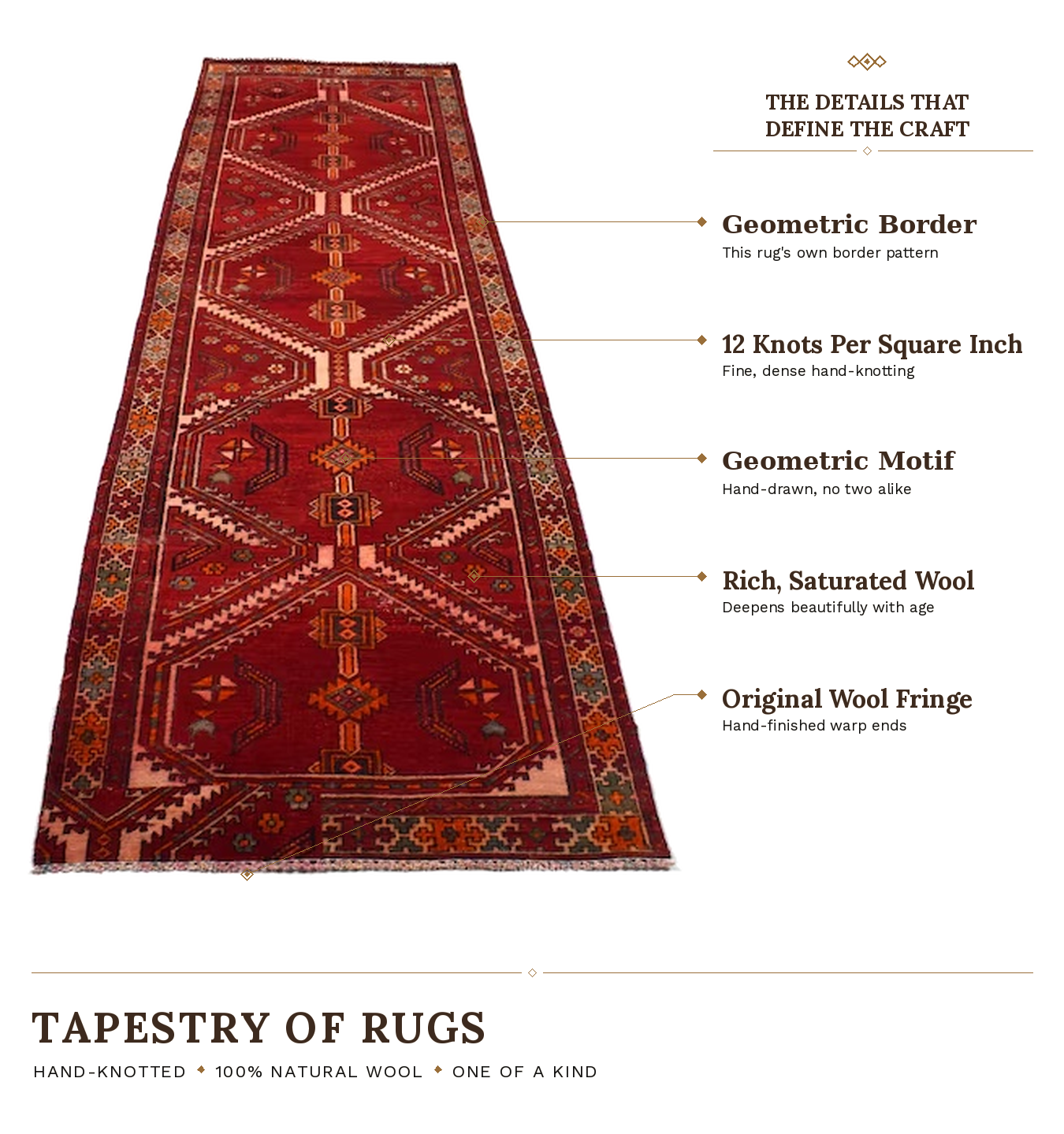 SHR326 product infographic