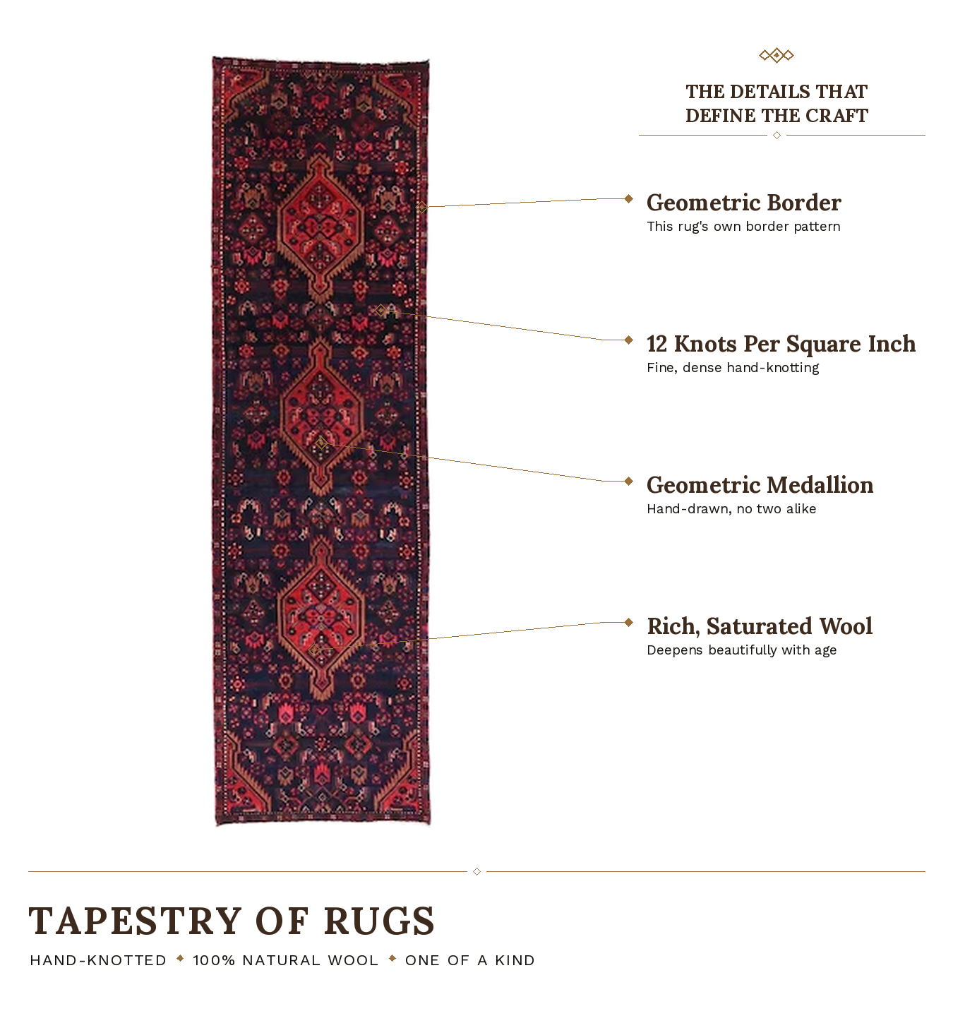 SHR688 product infographic