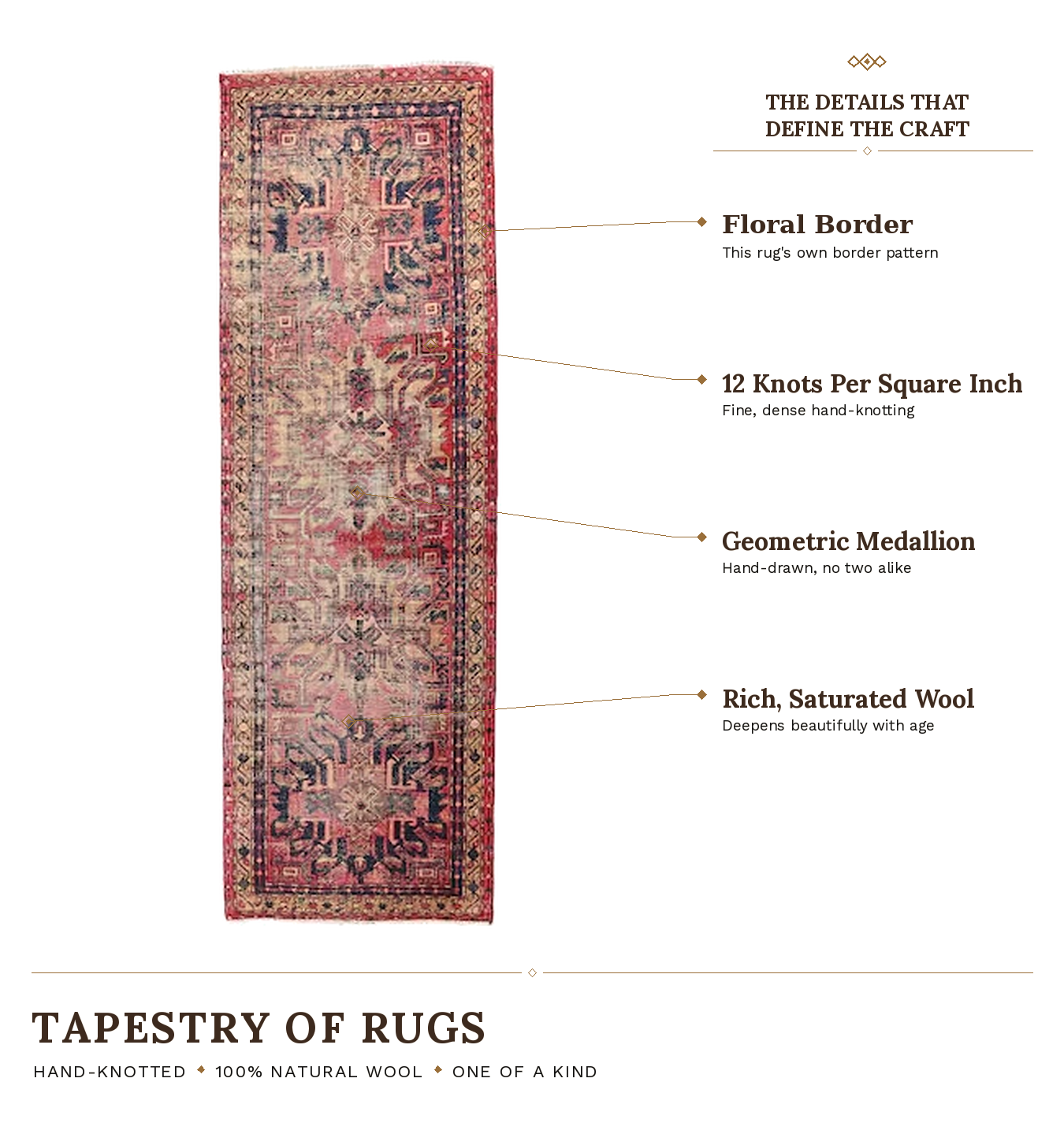 SHR686 product infographic