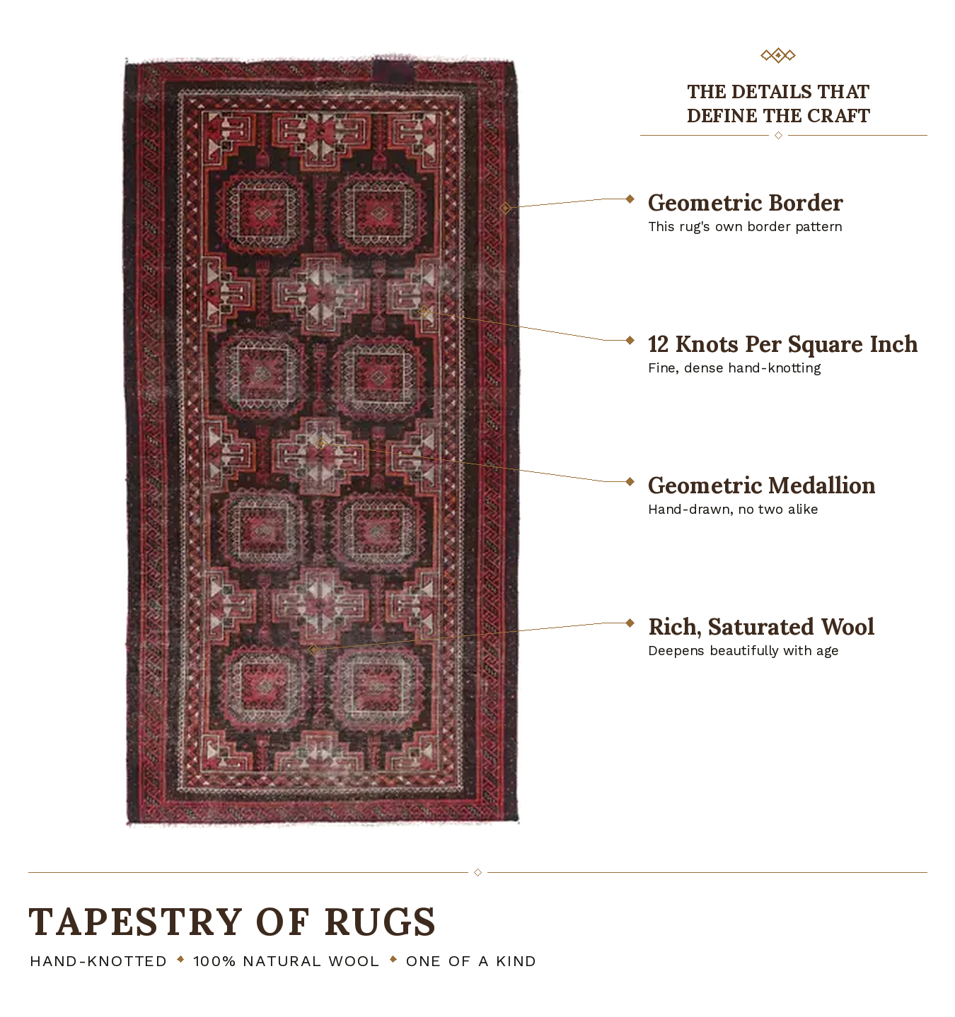 SHR673 product infographic