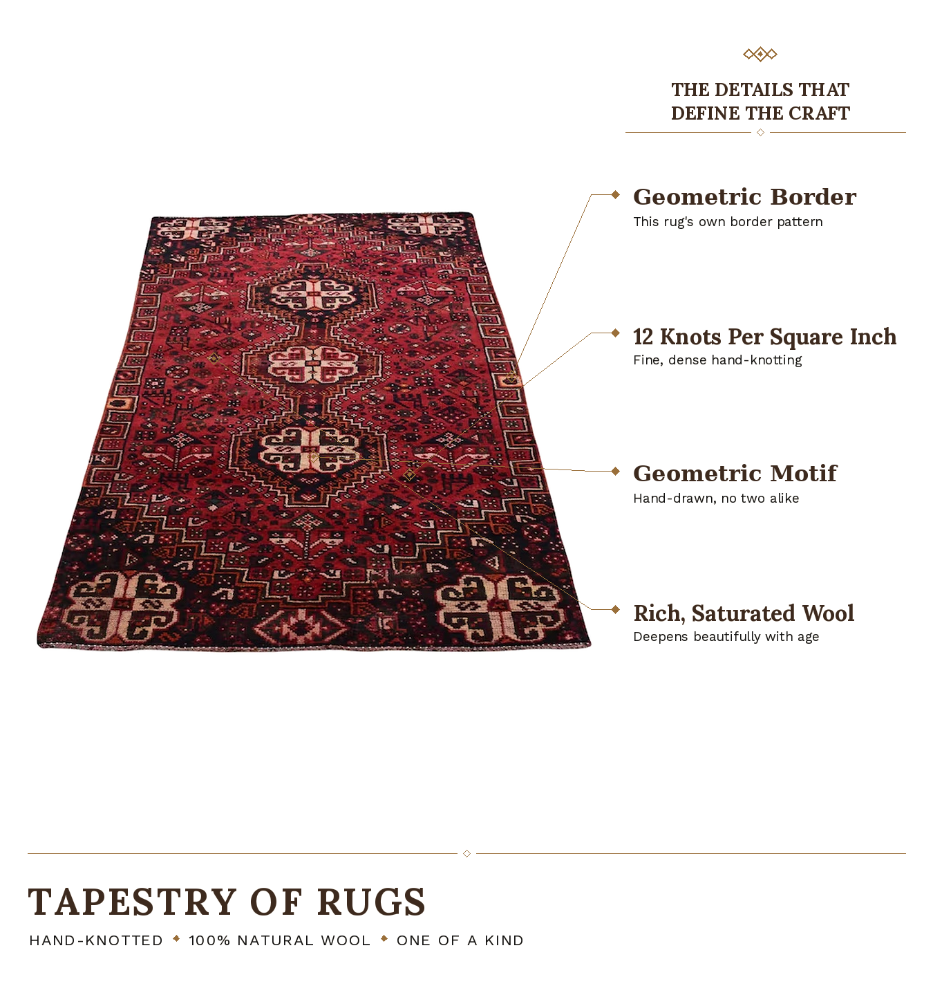 SHR08 product infographic