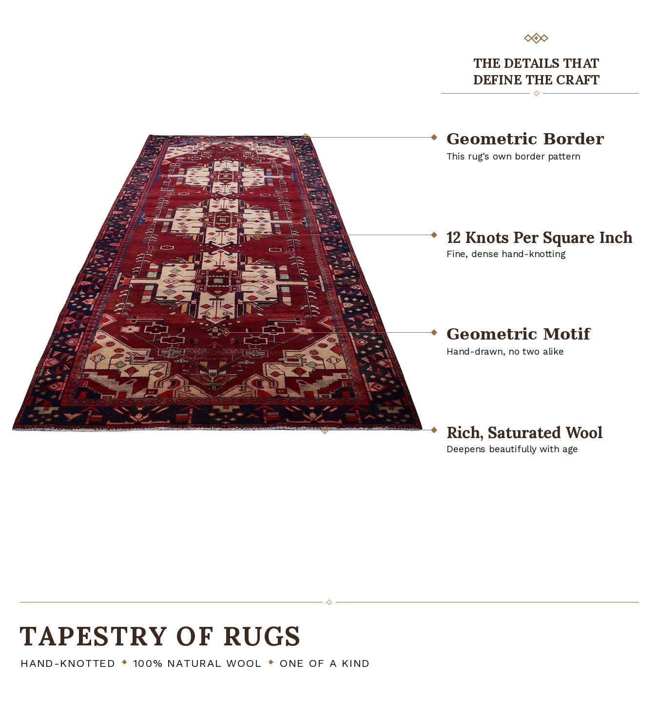SHR88 product infographic
